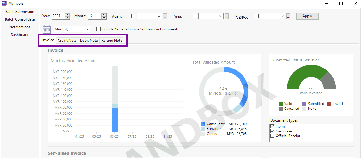 E-Invoice Dashboard Features - View Analysis Reports